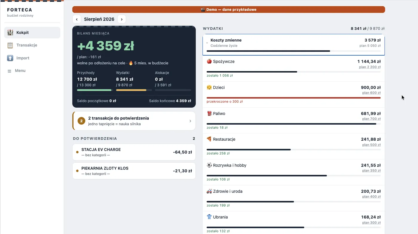 Fortress: monthly dashboard with balance, the queue of transactions awaiting confirmation and spending broken down by category (demo data)