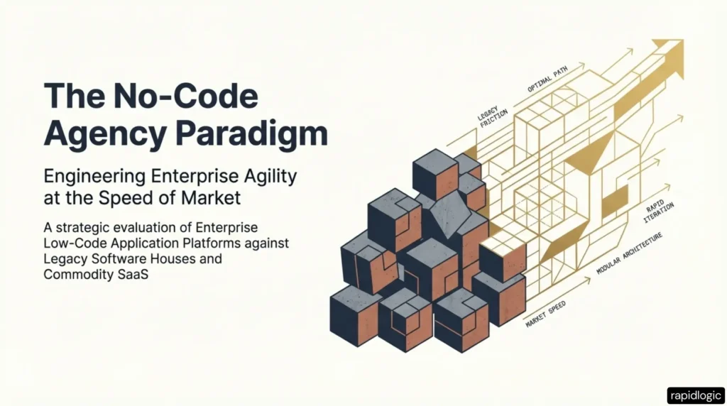 The No-Code Agency Paradigm Engineering. Enterprise Agility at the Speed of Market